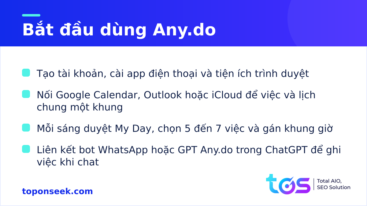 Các bước bắt đầu dùng Any.do: cài app, nối lịch, lập My Day, liên kết WhatsApp và ChatGPT