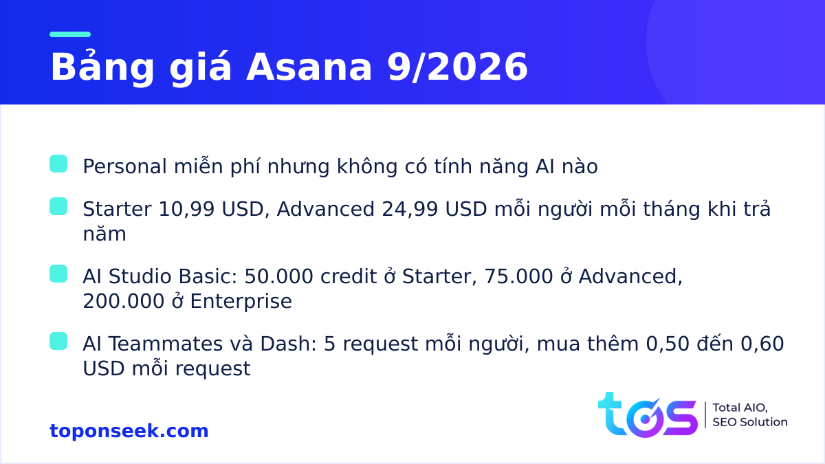 Bảng giá Asana tháng 9/2026 gồm gói Starter, Advanced và hạn mức credit AI Studio, AI request