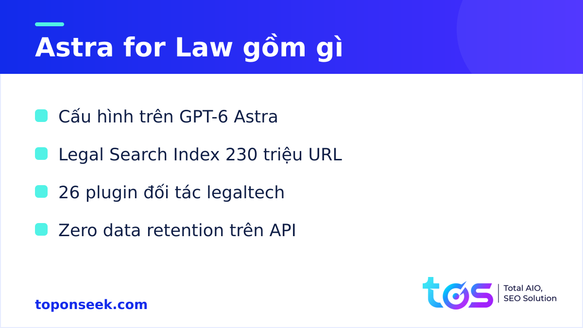 Thành phần chính của Astra for Law