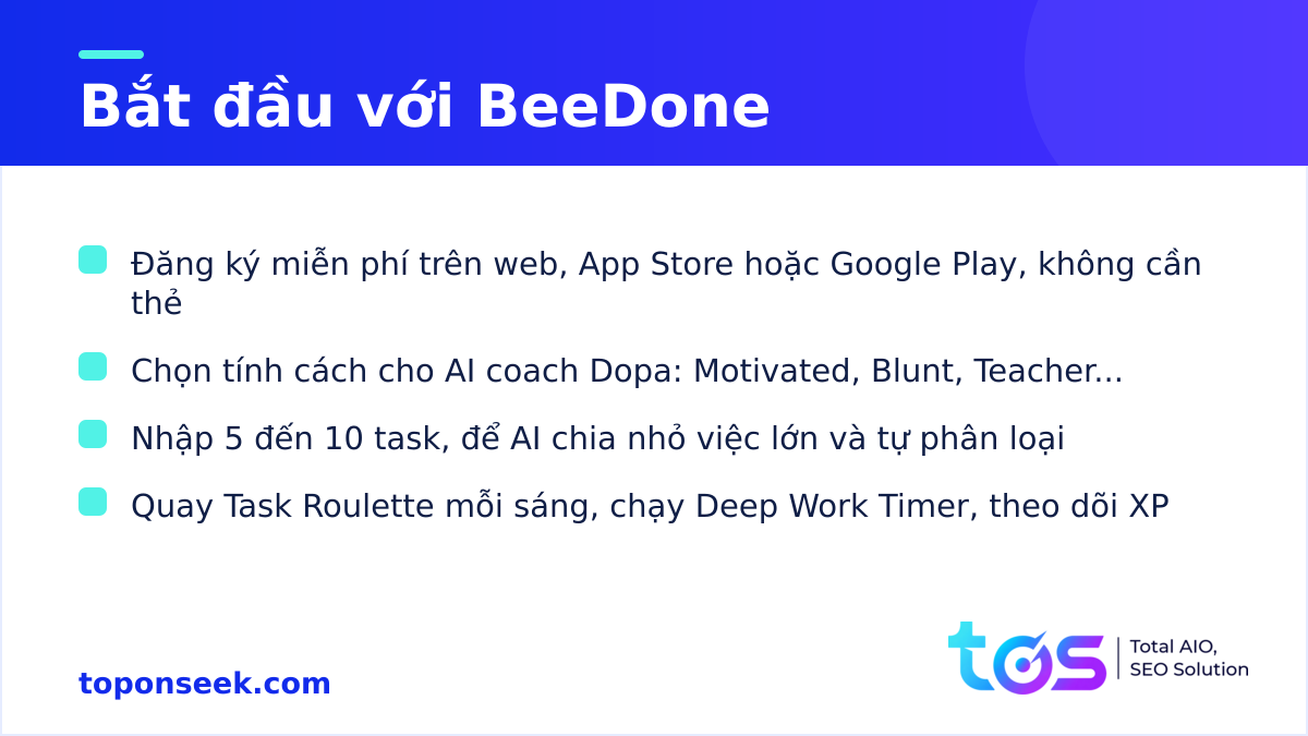 Các bước bắt đầu dùng BeeDone từ đăng ký, chọn AI coach tới Task Roulette