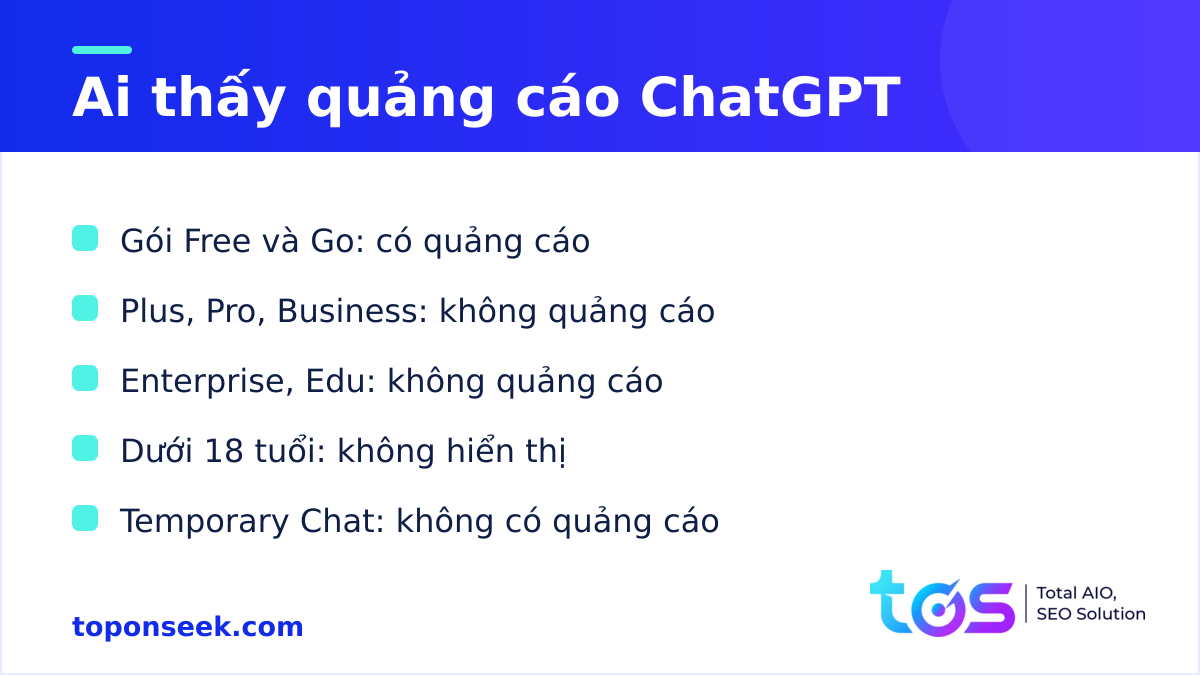 ChatGPT Ads Việt Nam: ai thấy quảng cáo và ai không