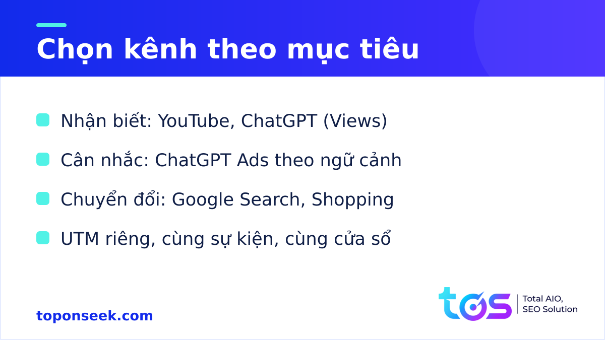 ChatGPT Ads vs Google Ads: chọn kênh theo mục tiêu nhận biết, cân nhắc, chuyển đổi