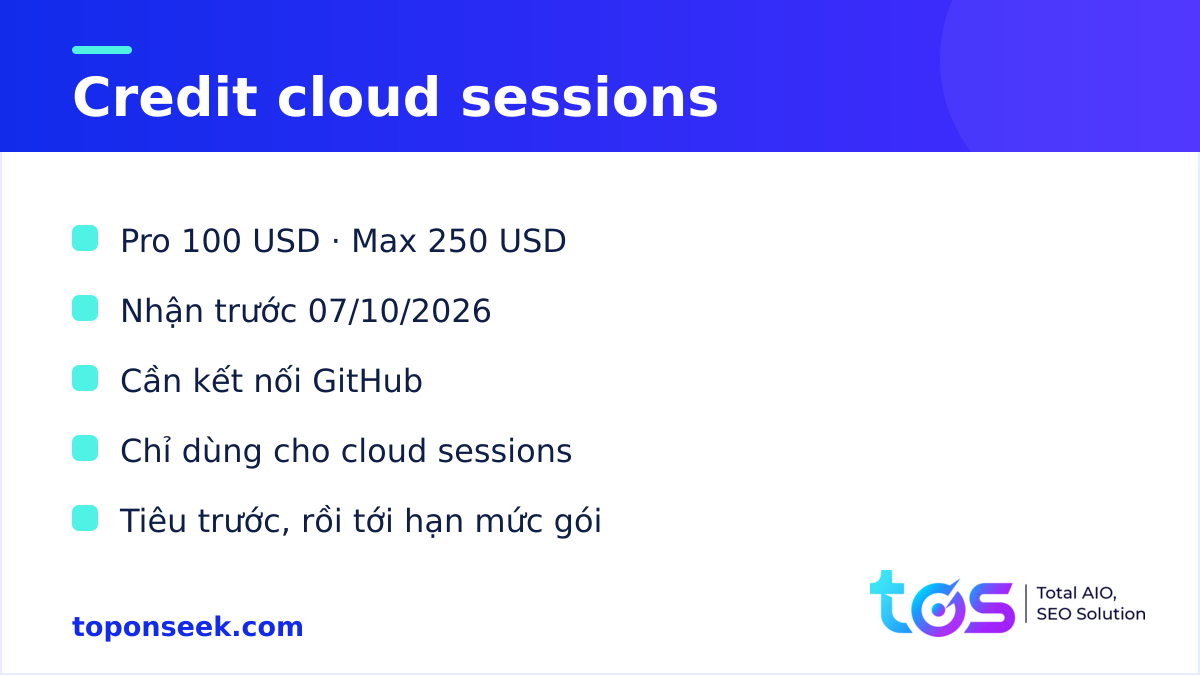 Claude Code cloud sessions: điều kiện nhận credit cho gói Pro và Max