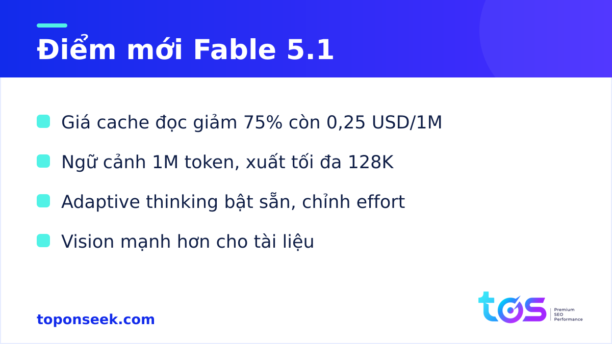 Điểm mới của Claude Fable 5.1 về giá và ngữ cảnh