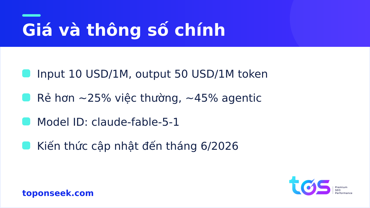 Giá và thông số chính của Claude Fable 5.1
