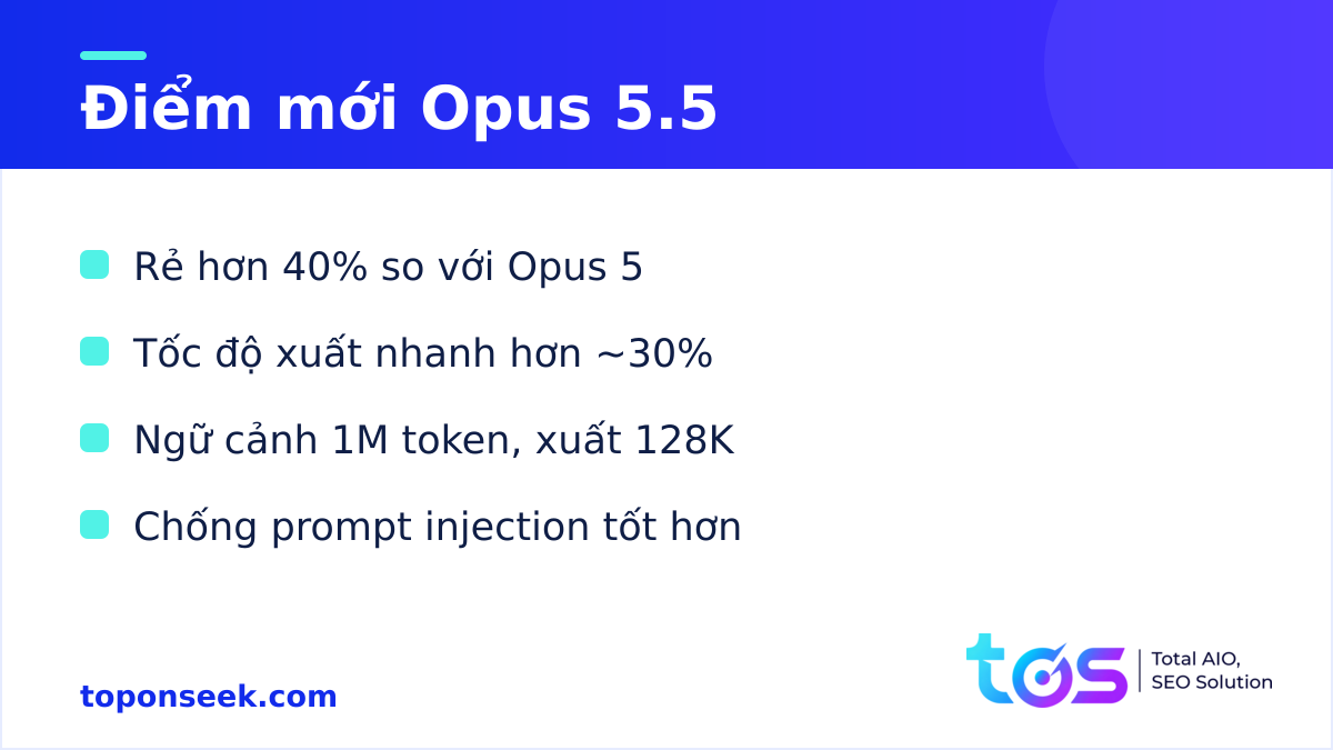 Điểm mới của Claude Opus 5.5 so với Opus 5