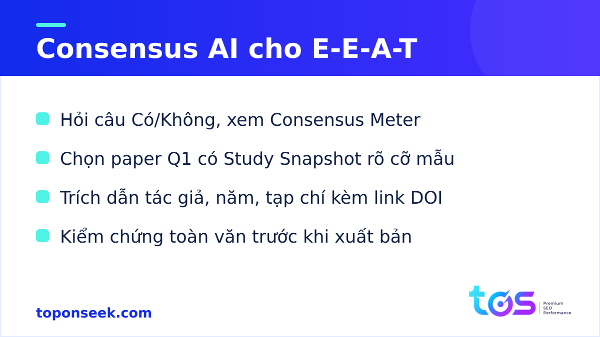 Tính năng nổi bật của Consensus AI