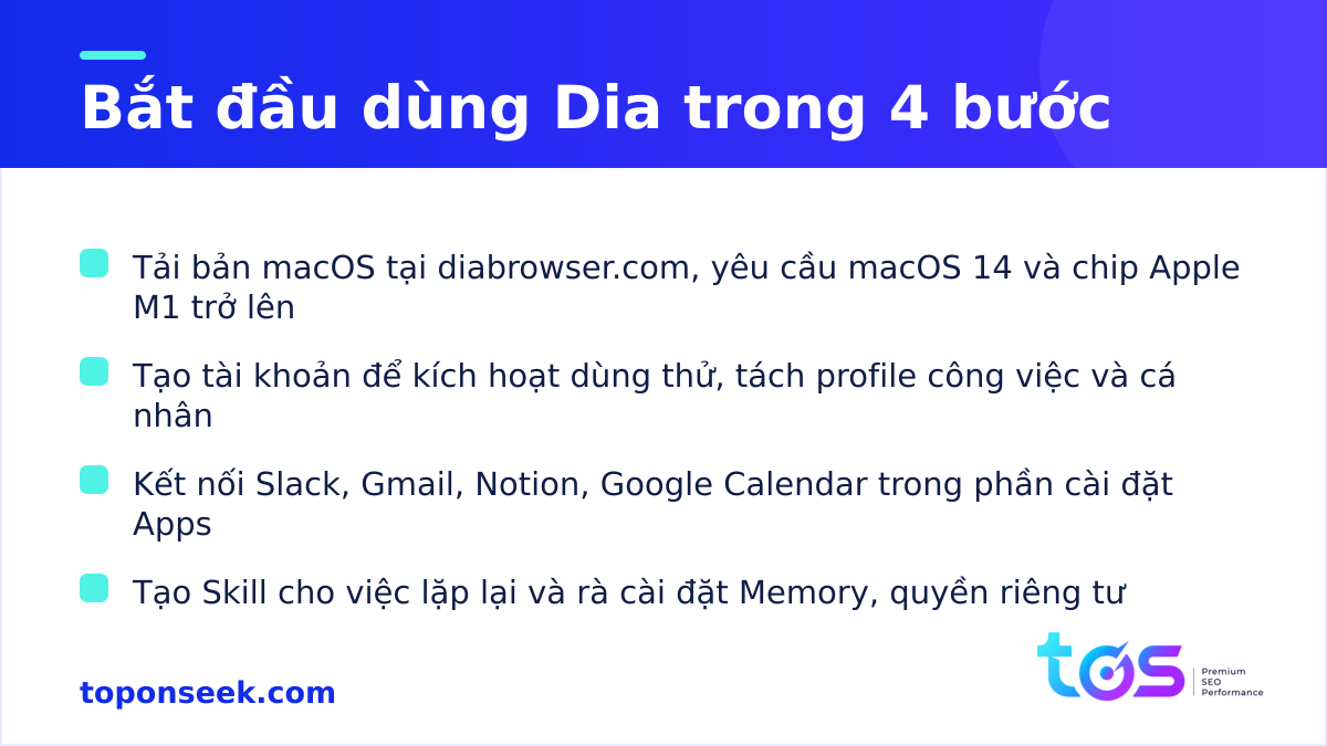 Bốn bước bắt đầu dùng trình duyệt AI Dia trên macOS