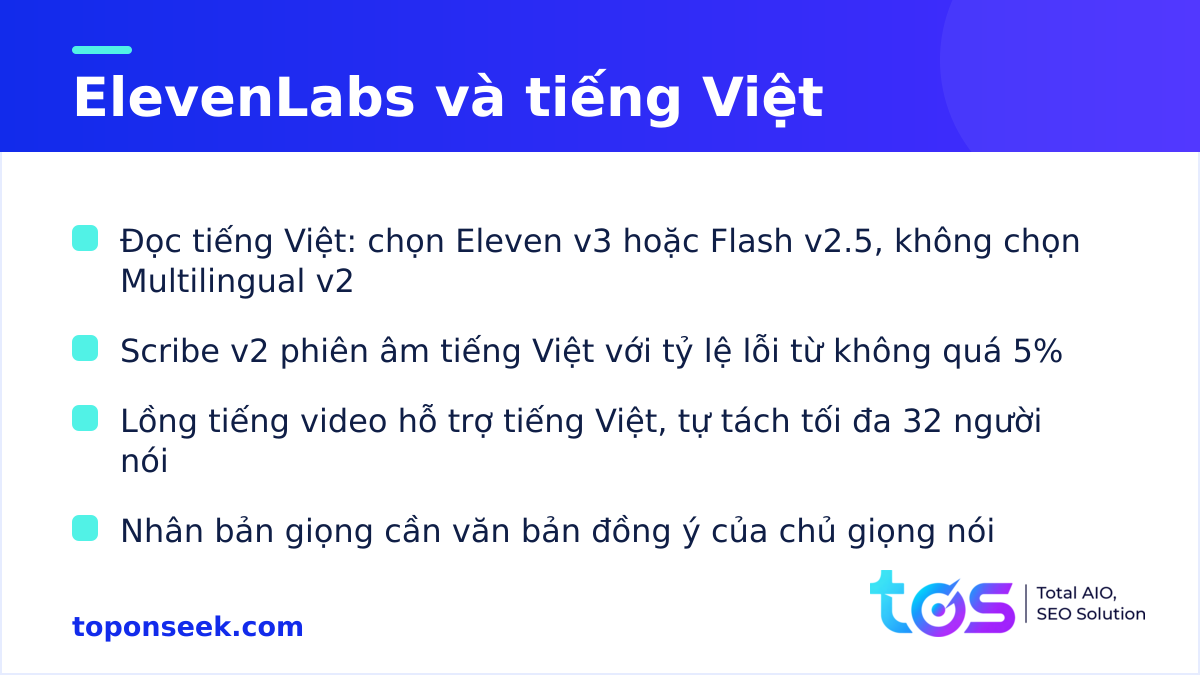 Tình trạng hỗ trợ tiếng Việt của ElevenLabs: model đọc, Scribe và lồng tiếng