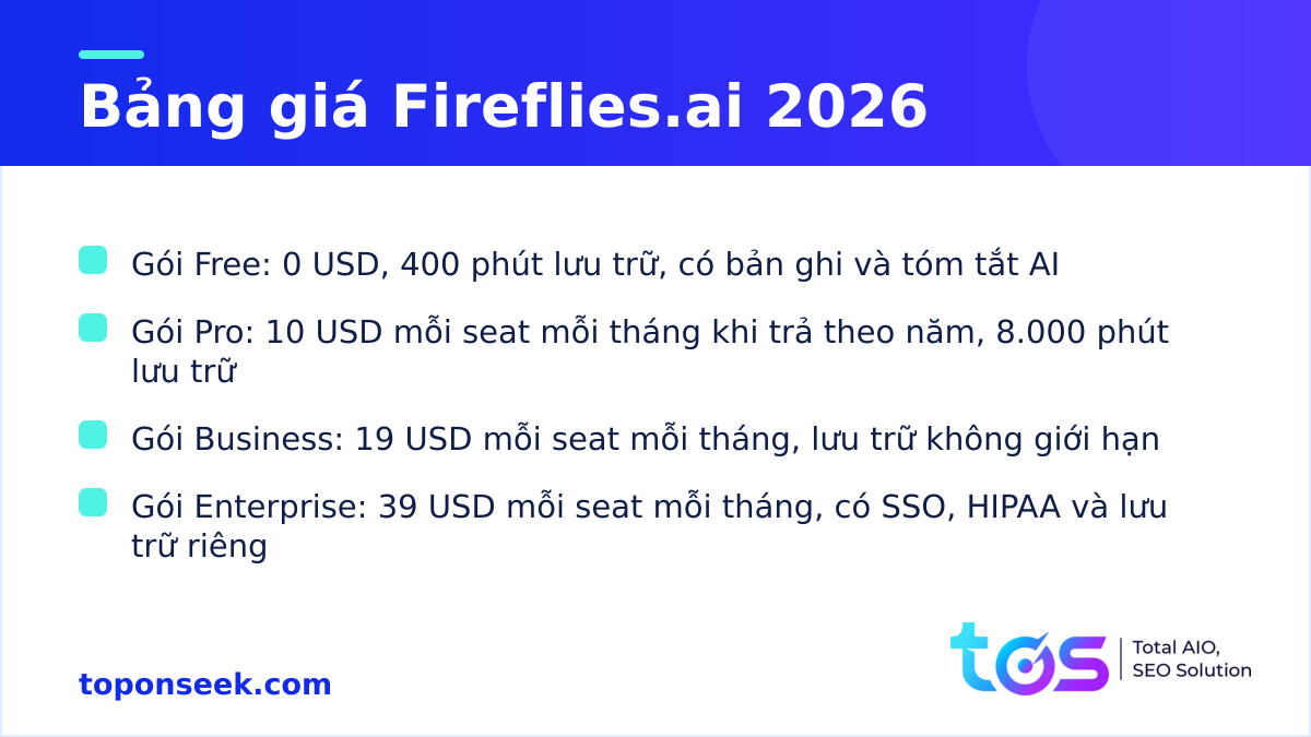 Bảng giá các gói Fireflies.ai Free, Pro, Business, Enterprise năm 2026
