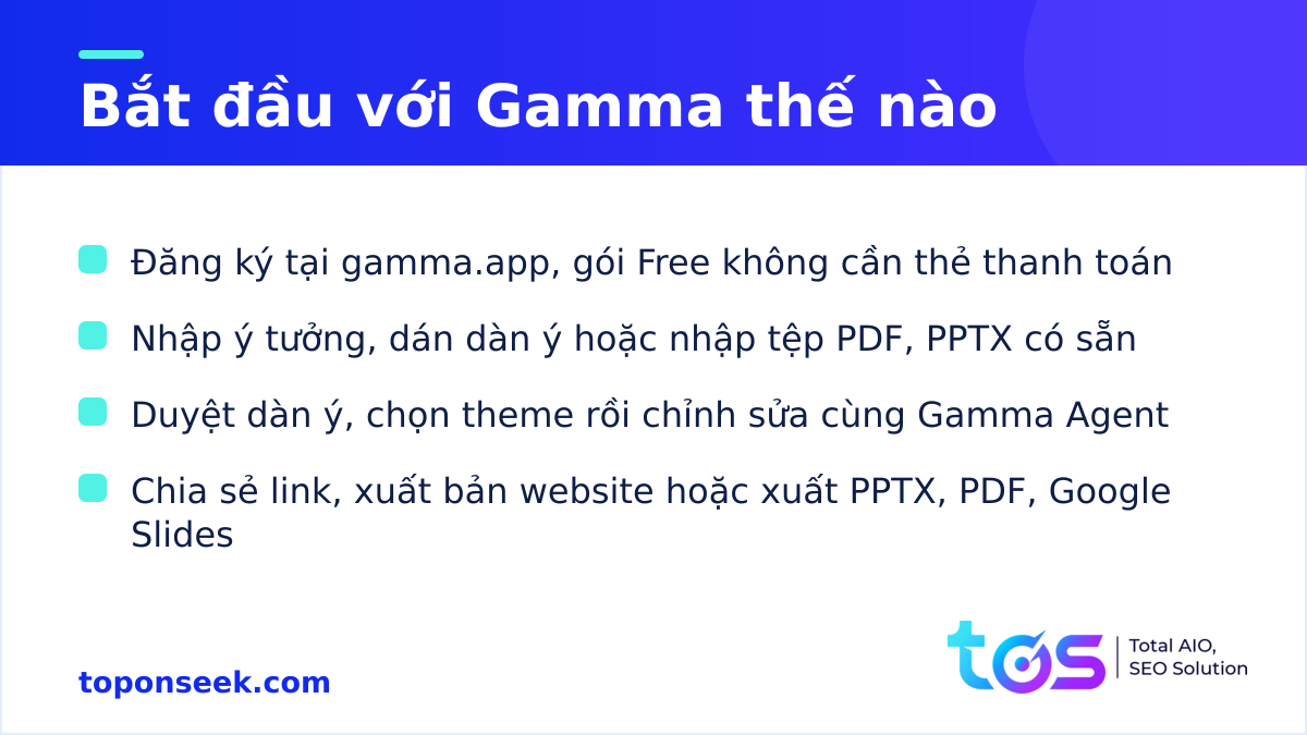 Các bước bắt đầu dùng Gamma để tạo bản trình bày bằng AI