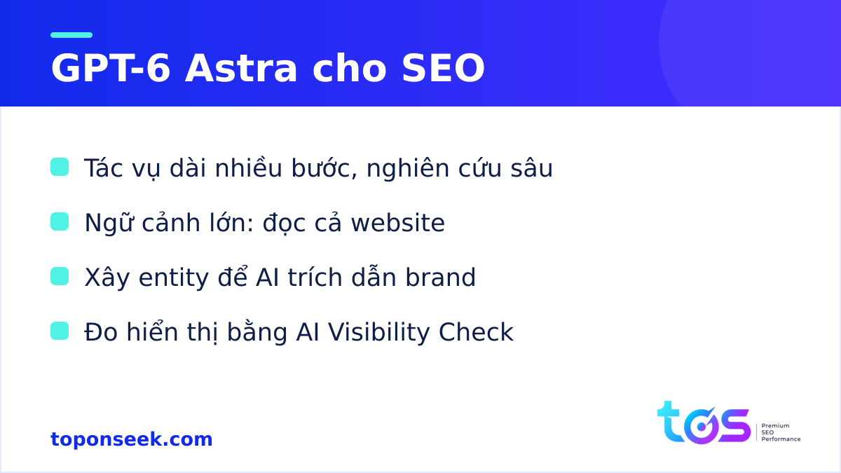 Ứng dụng GPT-6 Astra cho marketing và SEO