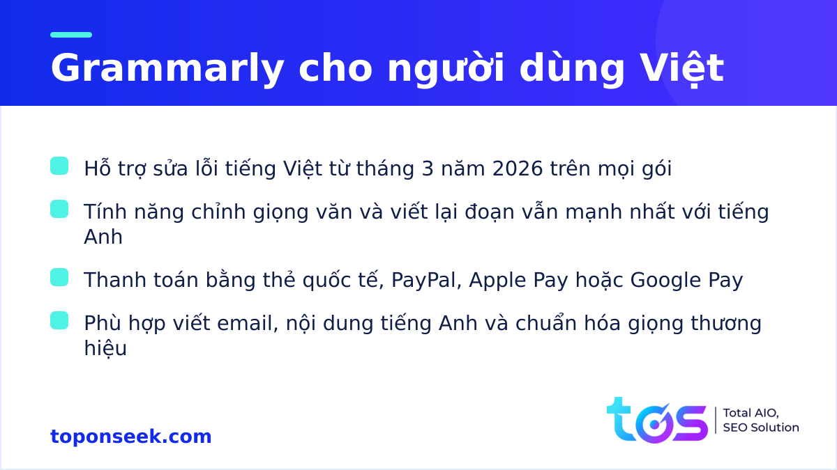 Grammarly tại Việt Nam: hỗ trợ tiếng Việt, thanh toán và ứng dụng thực tế