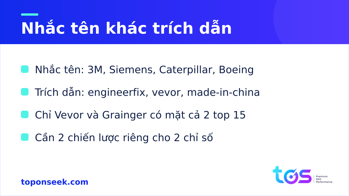 Được nhắc tên khác với được trích dẫn trong AI search