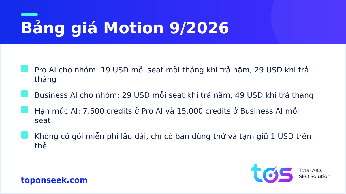 Bảng giá Motion tháng 9/2026 gồm gói Pro AI, Business AI và hạn mức AI credits