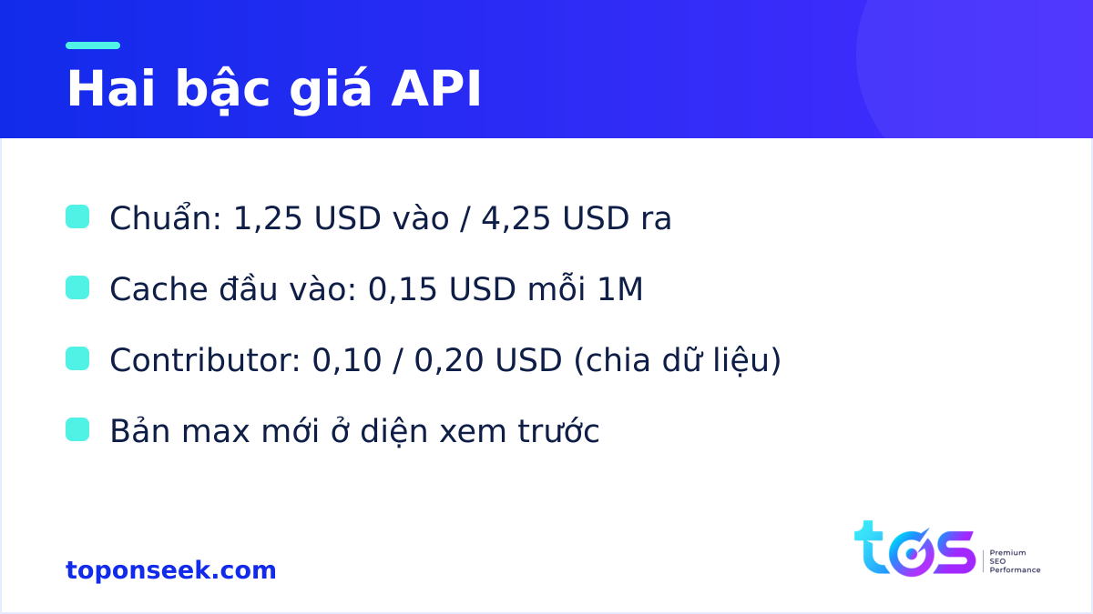 Hai bậc giá API của Muse Spark 1.3