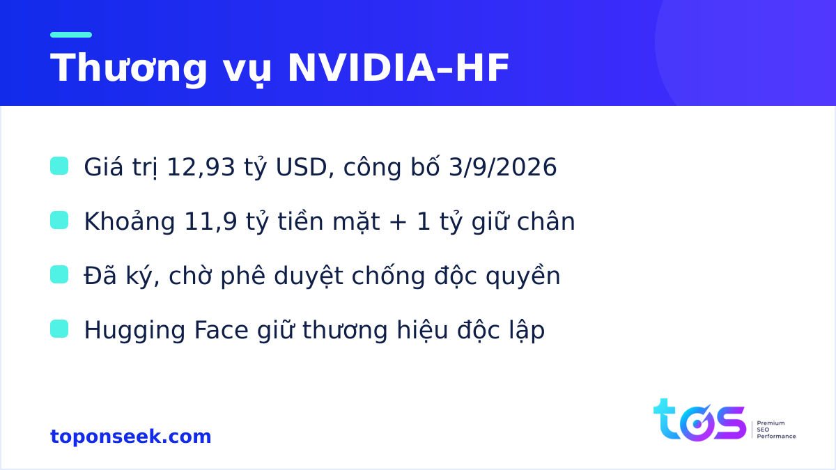 Chi tiết thương vụ NVIDIA mua Hugging Face