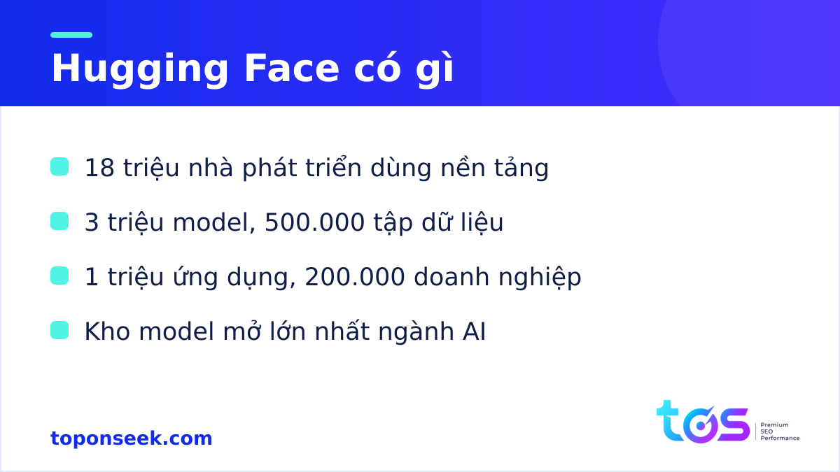 Quy mô nền tảng Hugging Face trong thương vụ NVIDIA mua Hugging Face