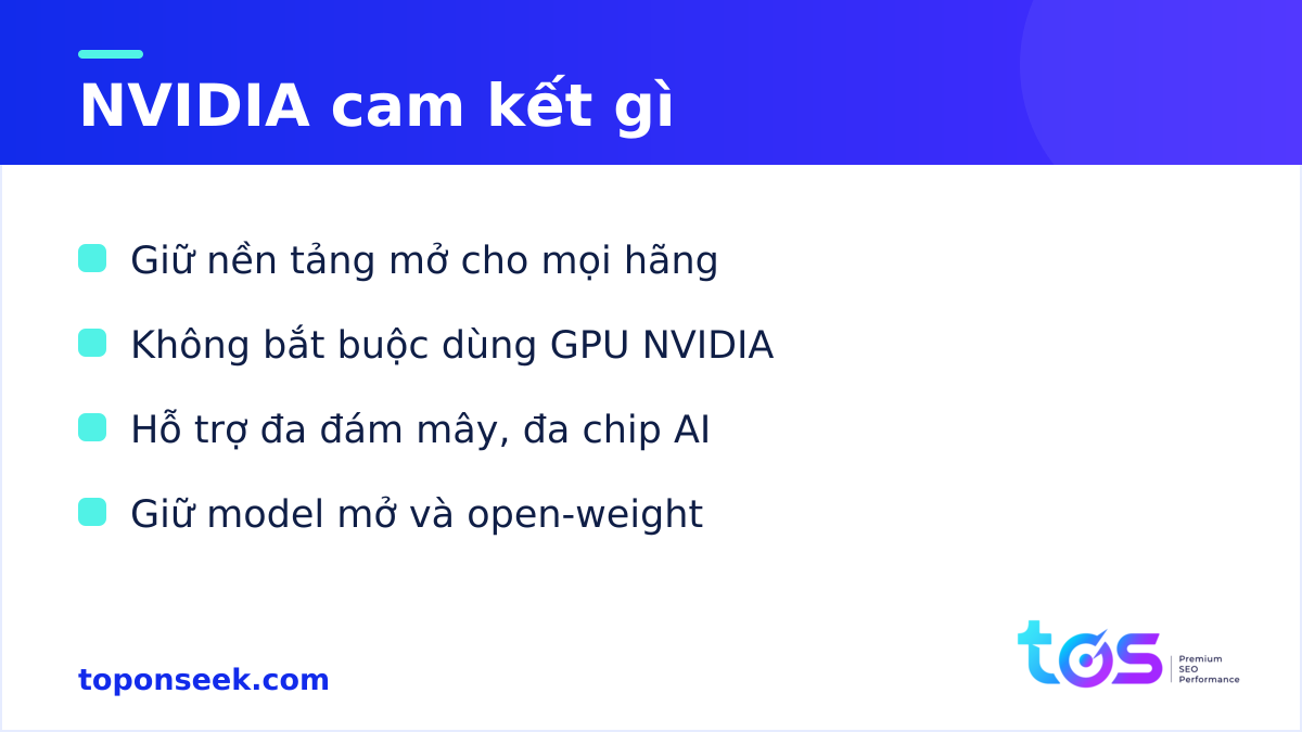 Cam kết của NVIDIA trong thương vụ NVIDIA mua Hugging Face