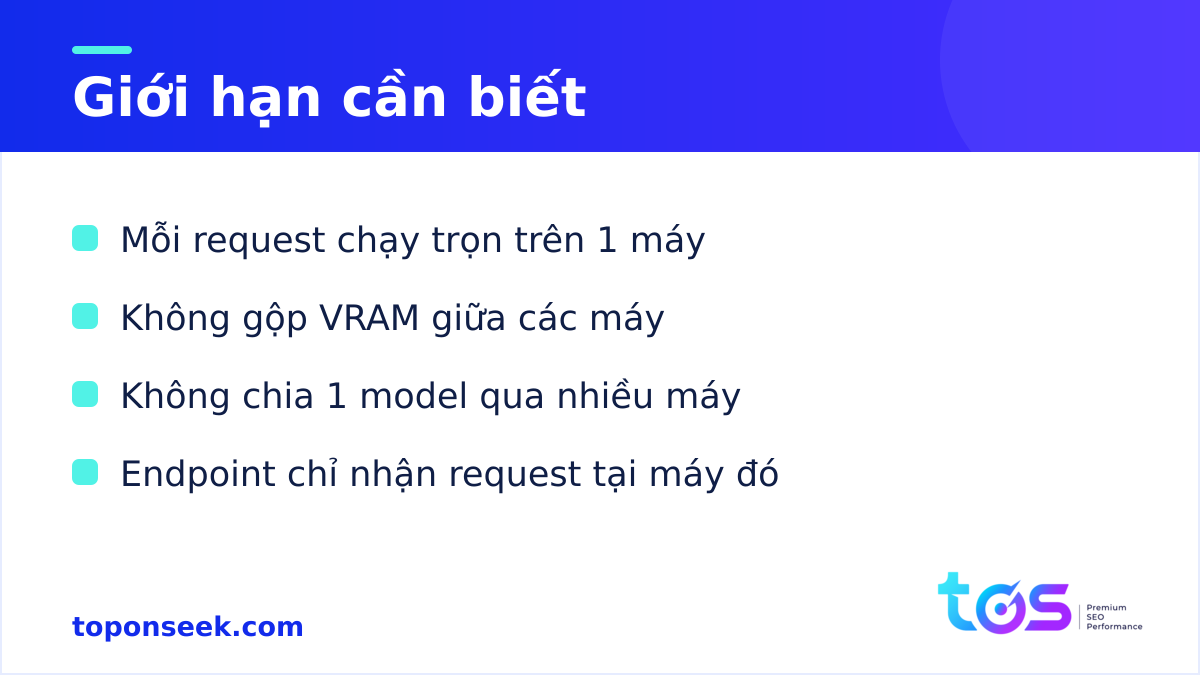 Giới hạn cần biết của NVIDIA PAIR