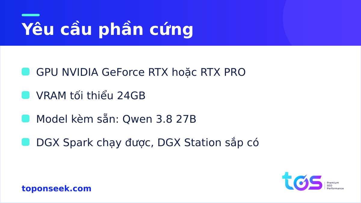 Yêu cầu phần cứng Perplexity Portable Computer