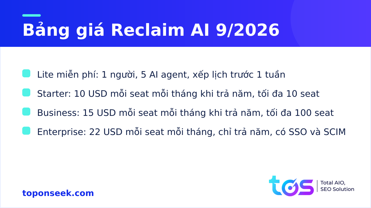 Bảng giá Reclaim AI tháng 9/2026 gồm các gói Lite, Starter, Business và Enterprise