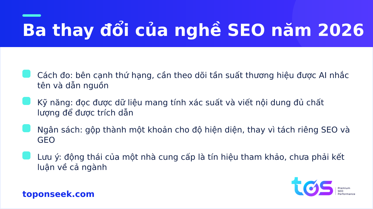 Nghề SEO 2026 đổi ở ba điểm: cách đo, kỹ năng và cách lập ngân sách