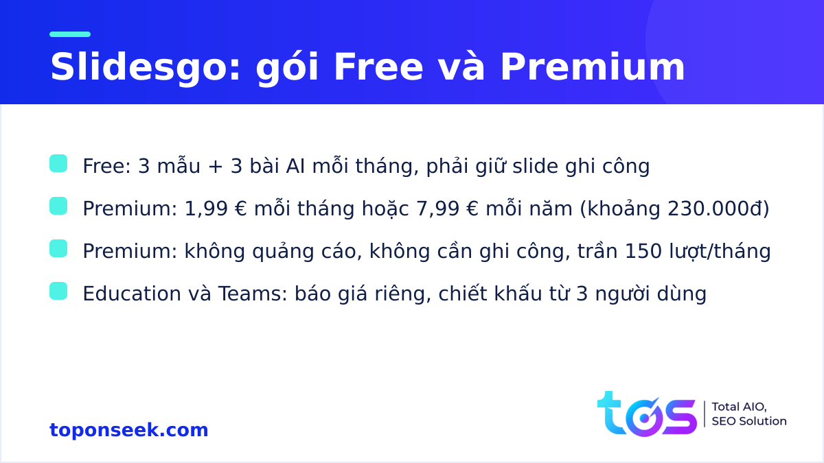 Bảng giá Slidesgo: gói Free 3 mẫu mỗi tháng và Premium 7,99 euro mỗi năm