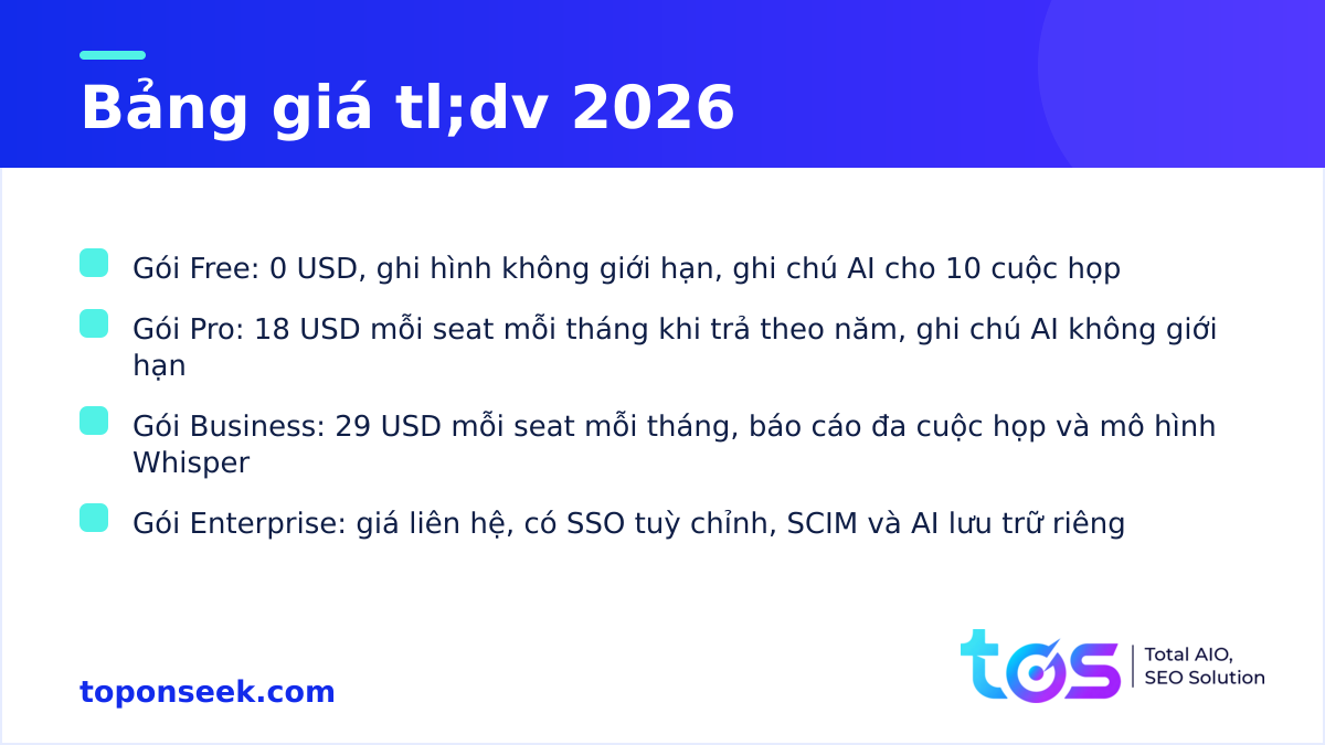 Bảng giá các gói tl;dv Free, Pro, Business, Enterprise năm 2026