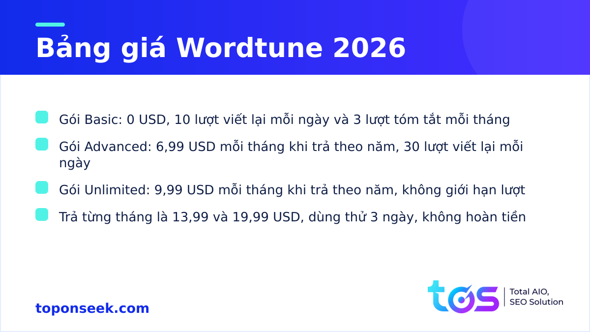 Bảng giá Wordtune 2026 gồm các gói Basic, Advanced và Unlimited