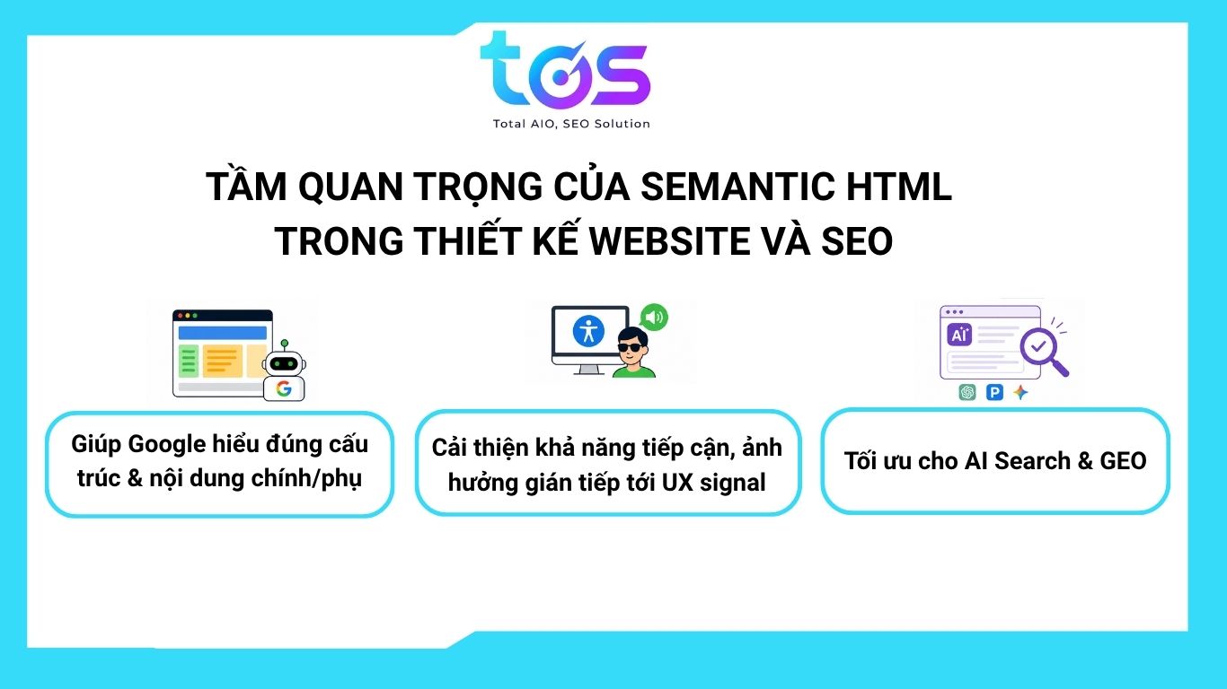 vai trò semantic html trong thiết kế website và seo