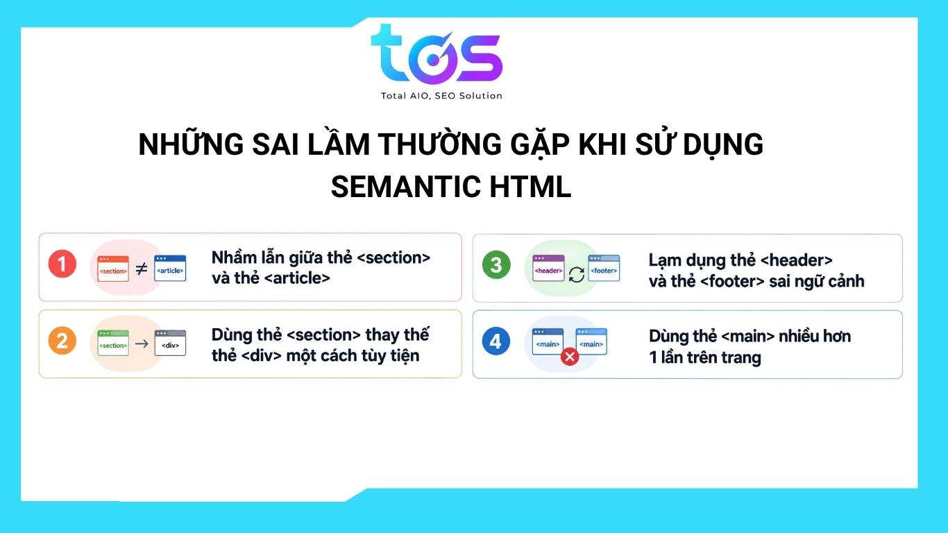 sai lầm khi sử dụng thẻ semantic