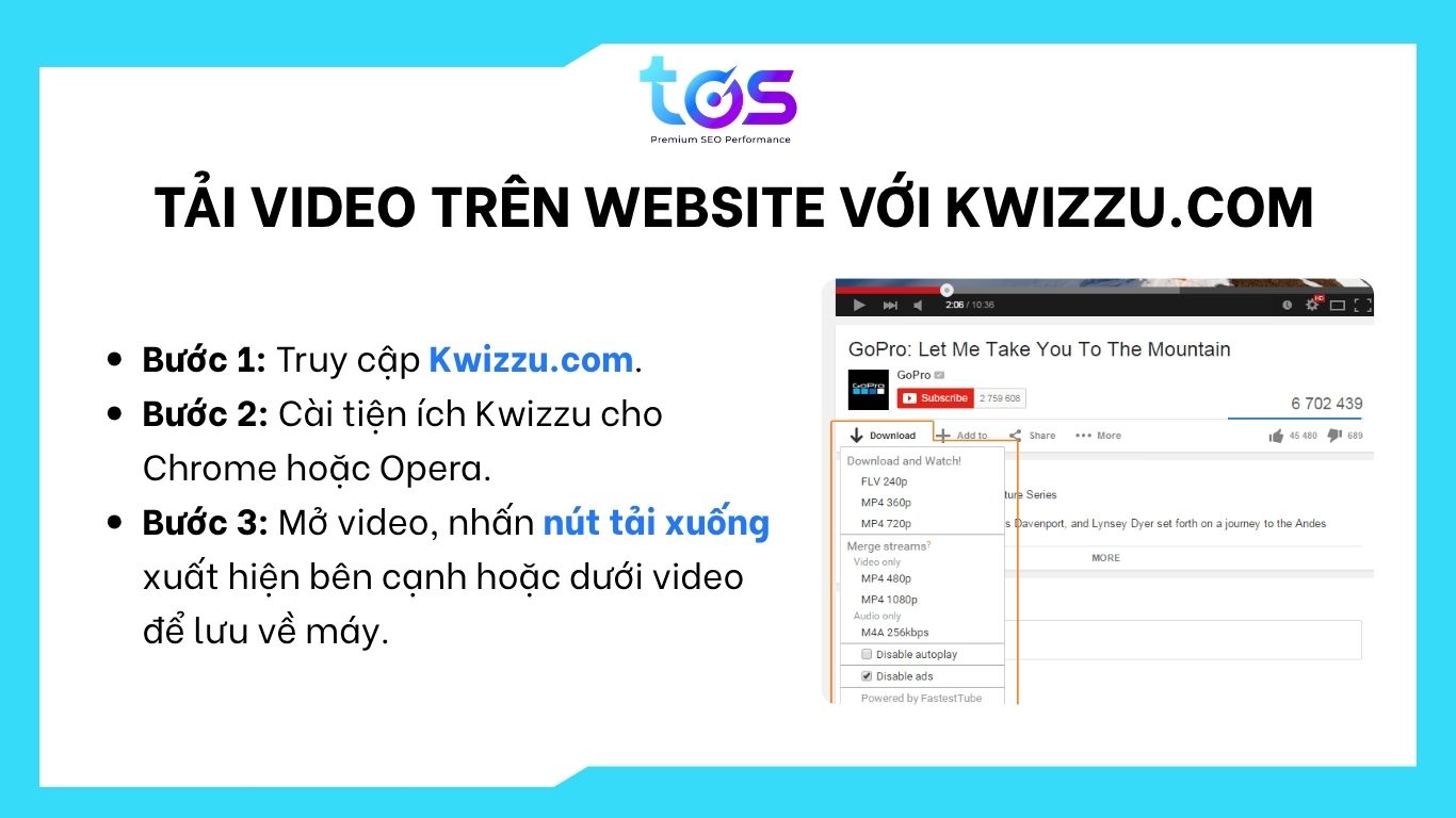 Tảo video trên website với Kwizzu.com