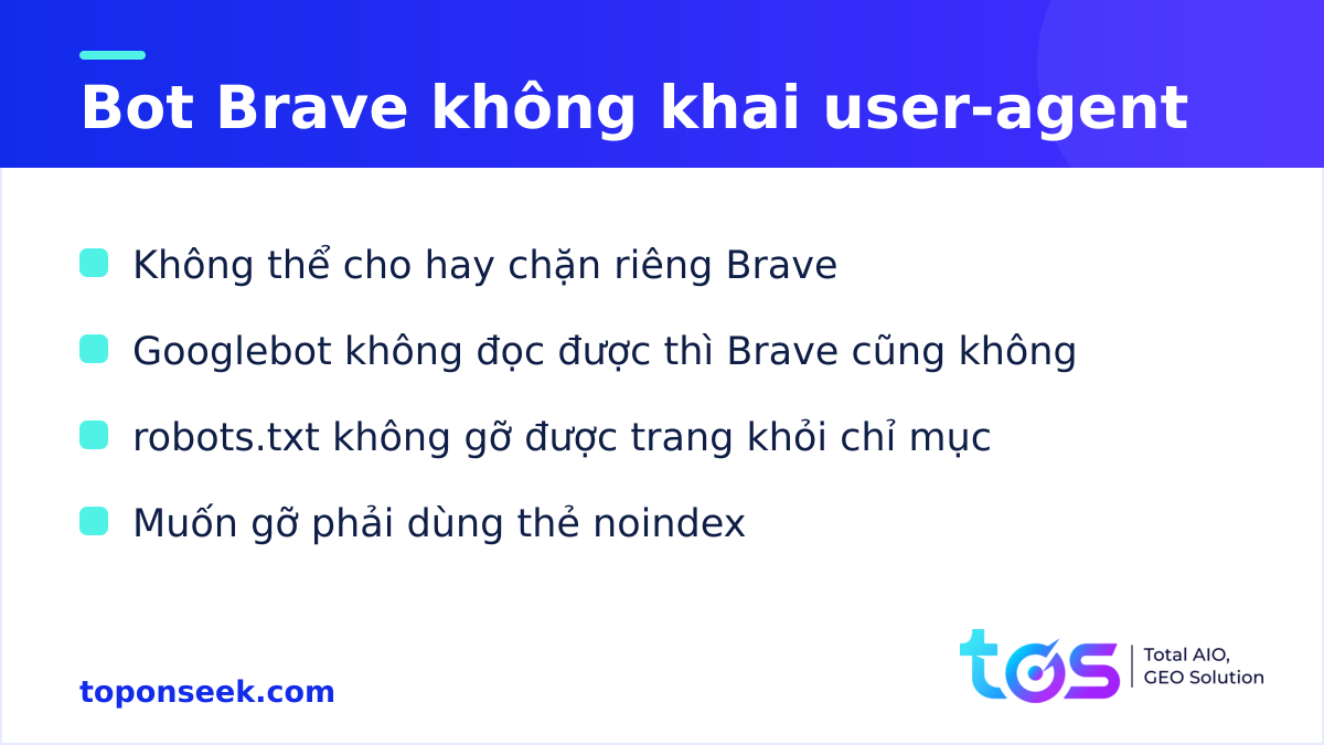 Bot Brave Search không khai báo user-agent riêng: không thể cho hay chặn riêng Brave, Googlebot không đọc được thì Brave cũng không, robots.txt không gỡ được trang khỏi chỉ mục, muốn gỡ phải dùng thẻ noindex