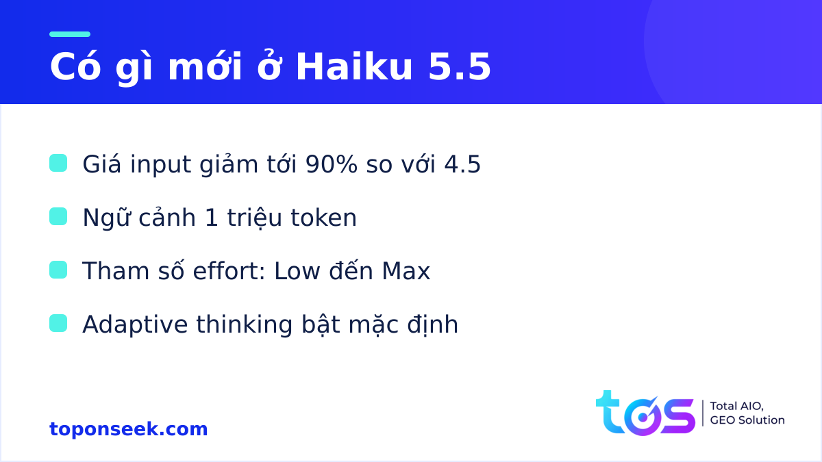 Điểm mới của Claude Haiku 5.5