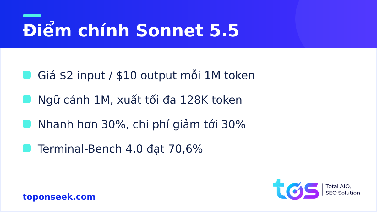 Điểm chính của Claude Sonnet 5.5
