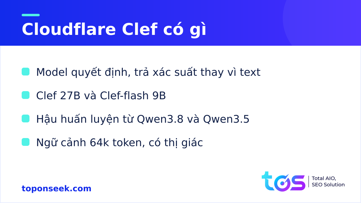 Cloudflare Clef có gì — model quyết định trả xác suất
