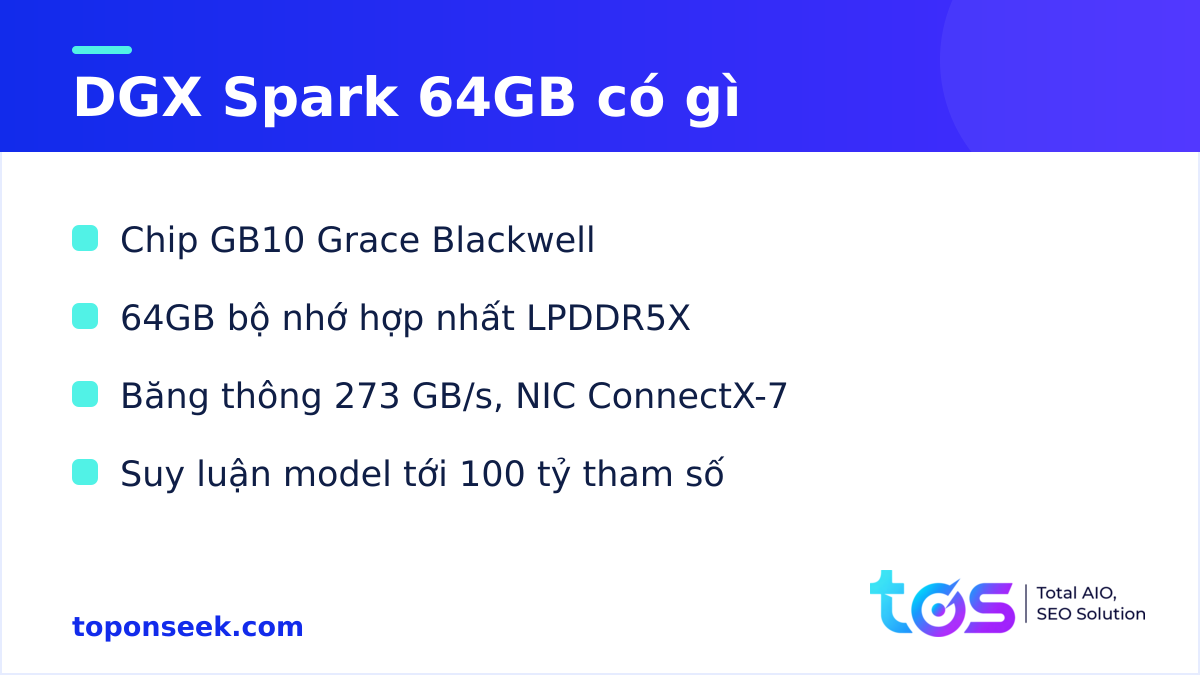 Cấu hình DGX Spark 64GB có gì nổi bật