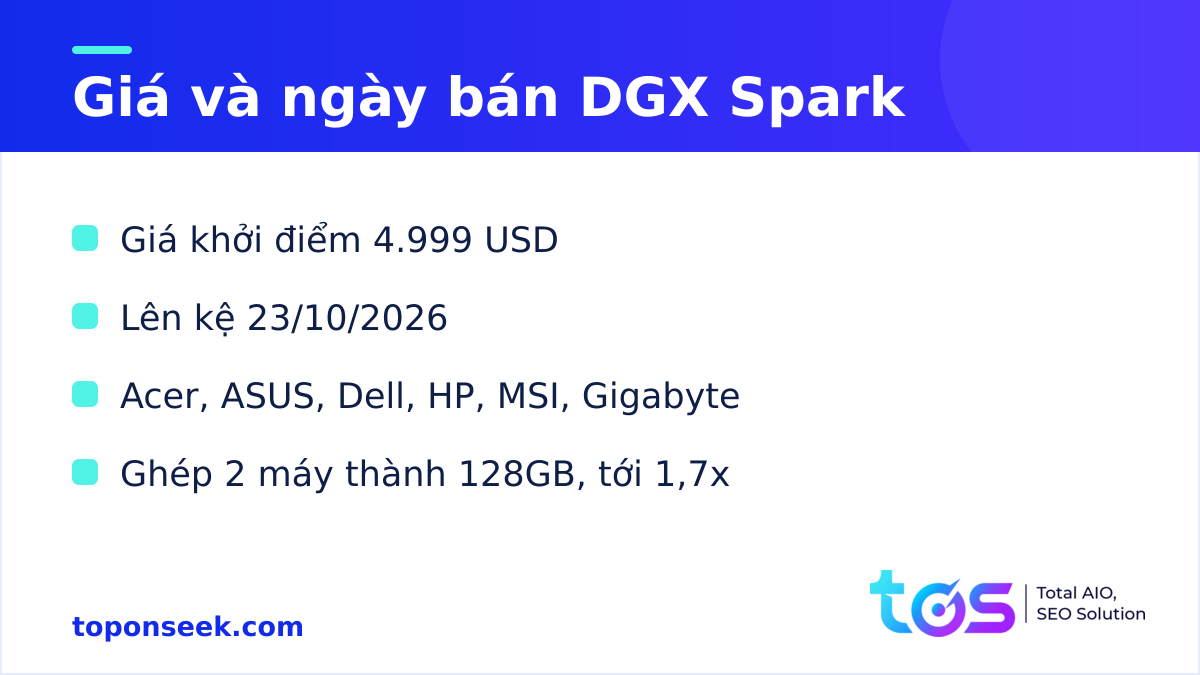Giá và ngày bán DGX Spark 64GB