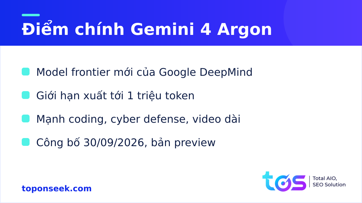 Điểm chính của Gemini 4 Argon