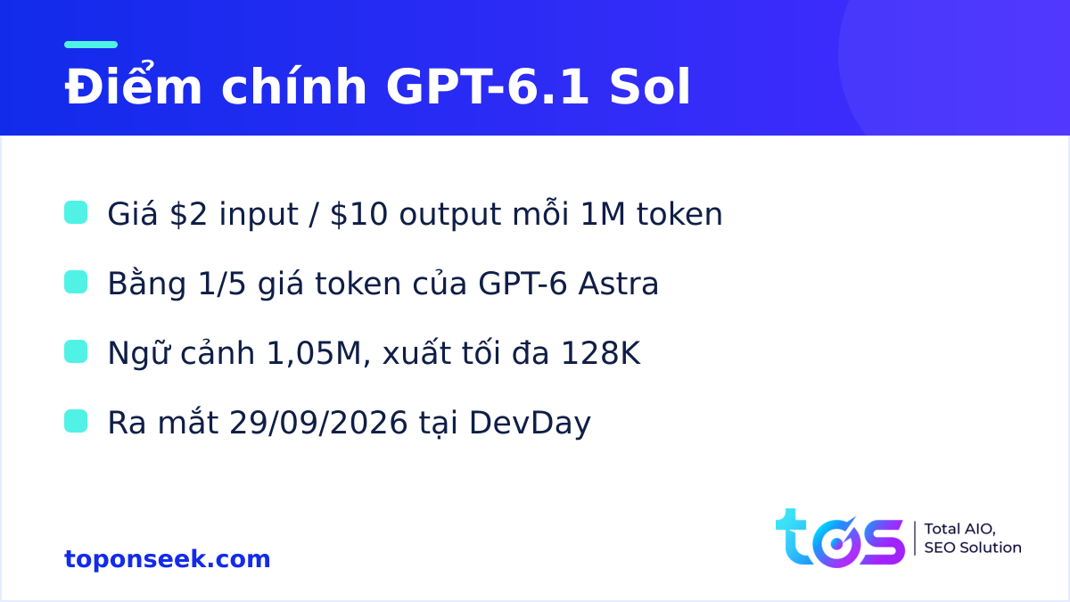 Điểm chính của GPT-6.1 Sol