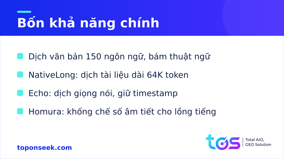 Index-Translate ứng dụng dịch nội dung đa ngôn ngữ cho marketing