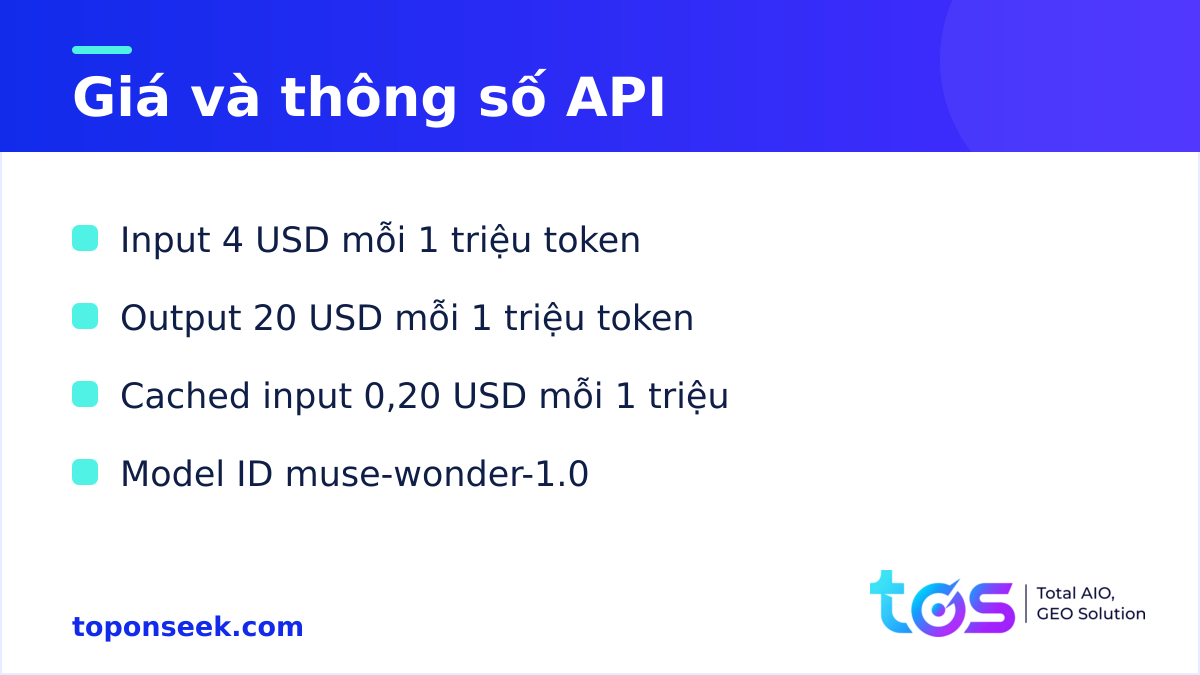 Giá và thông số API của Muse Wonder