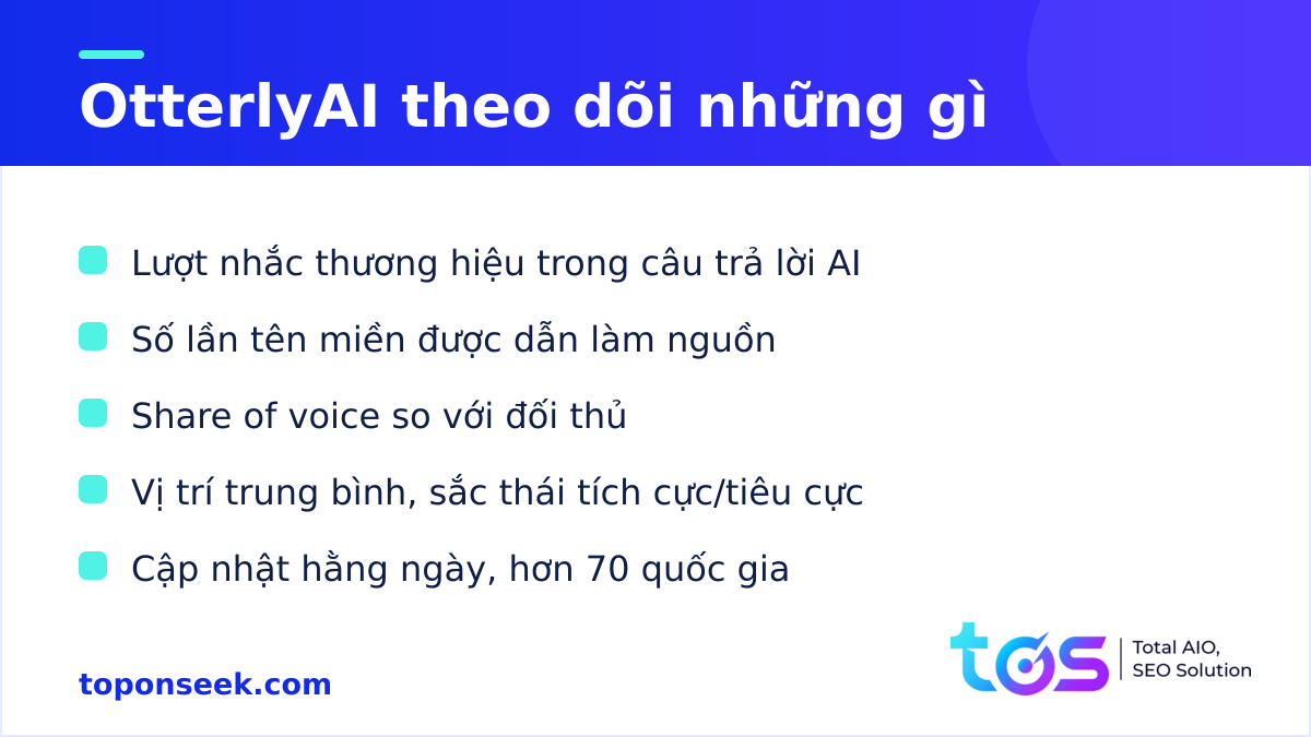 Các chỉ số OtterlyAI đo trong câu trả lời AI: lượt nhắc, trích dẫn, share of voice