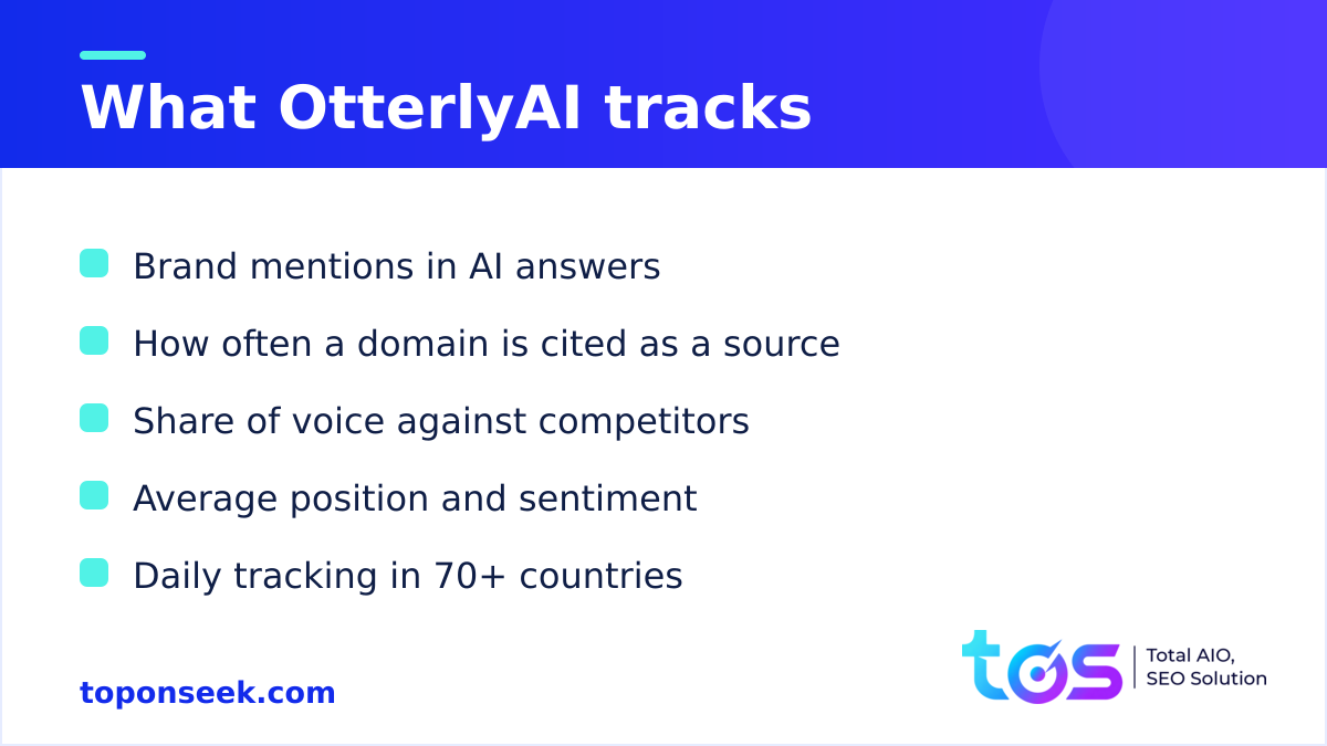 Metrics OtterlyAI tracks in AI answers: mentions, citations, share of voice