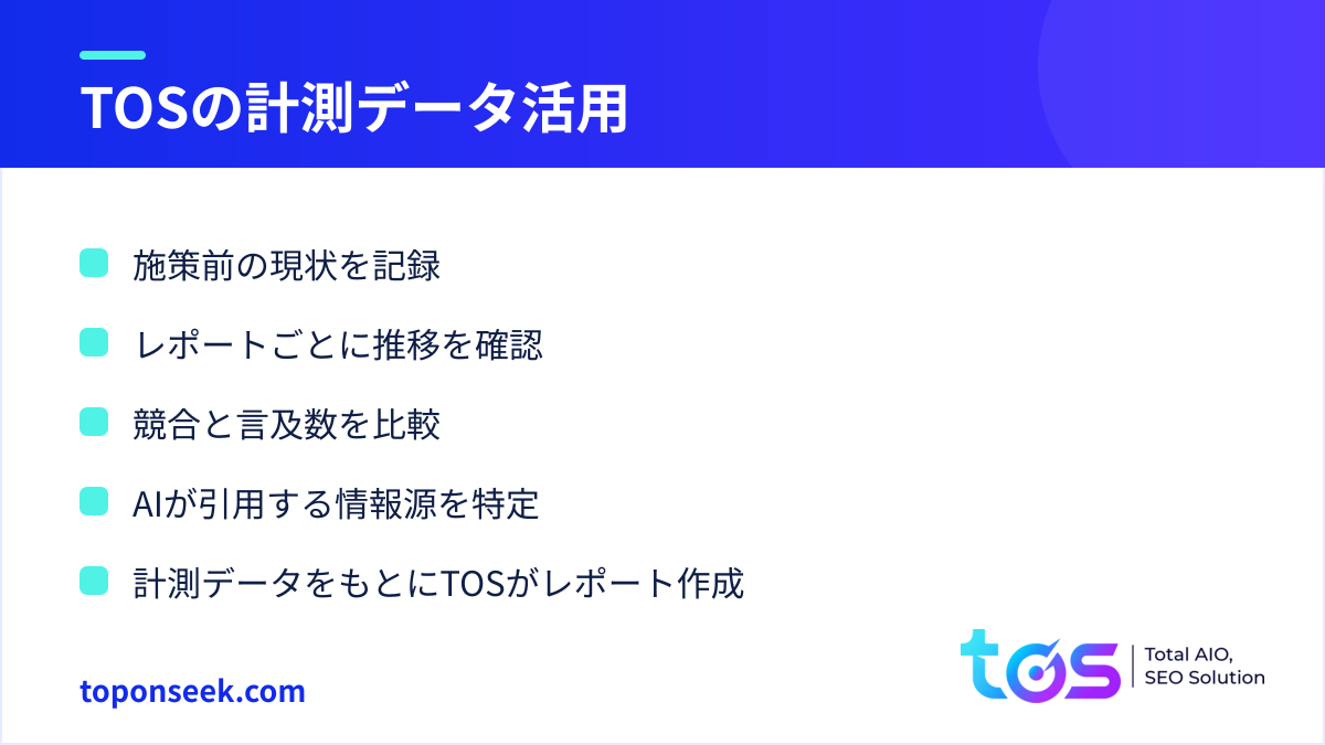 TOSのGEO/AEO支援におけるOtterlyAI計測データの活用