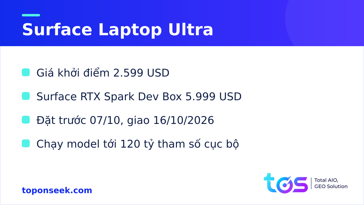 Giá và ngày bán RTX Spark trên Surface Laptop Ultra