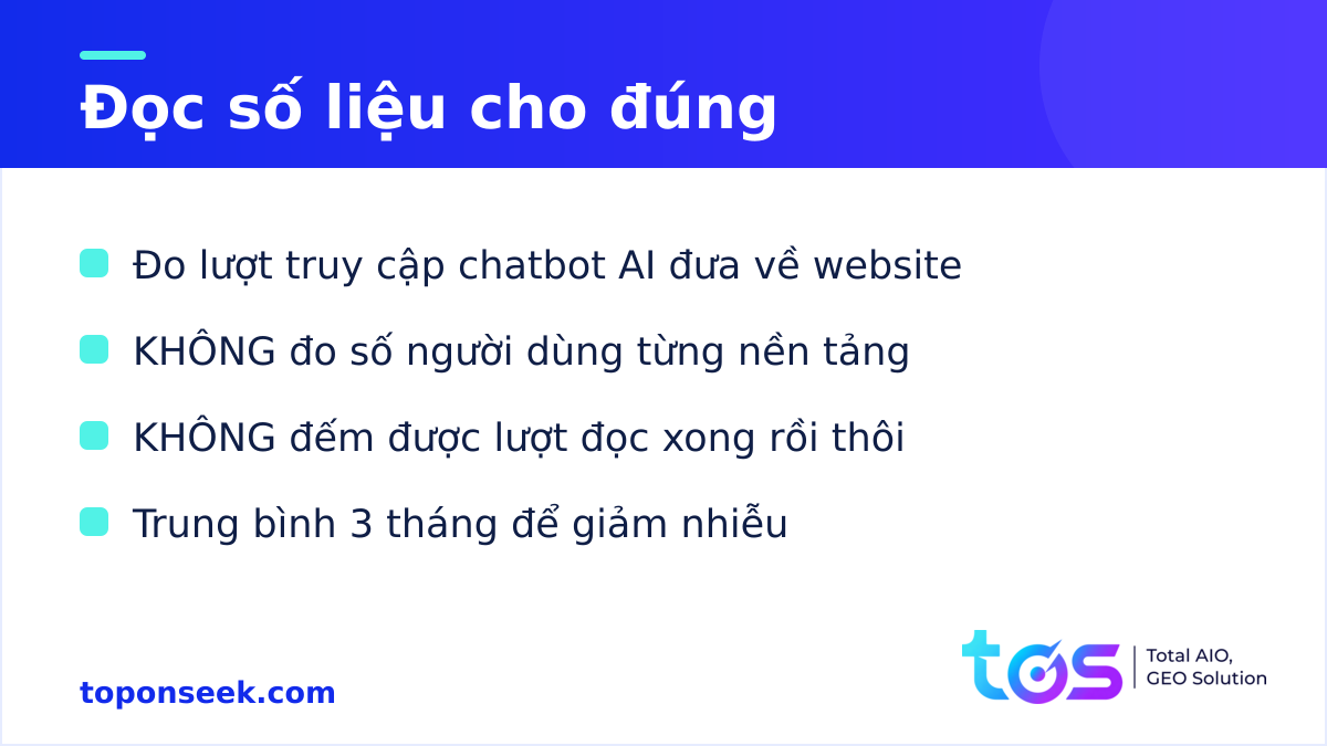 Bốn lưu ý khi đọc số liệu thị phần AI: đo lượt truy cập chatbot đưa về website, không đo số người dùng, không đếm lượt đọc xong rồi thôi, trung bình 3 tháng