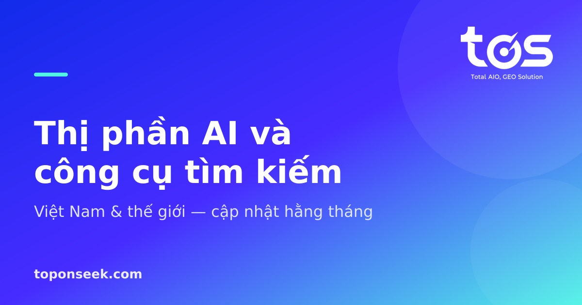 Thị phần AI và công cụ tìm kiếm - Việt Nam & thế giới — cập nhật hằng tháng